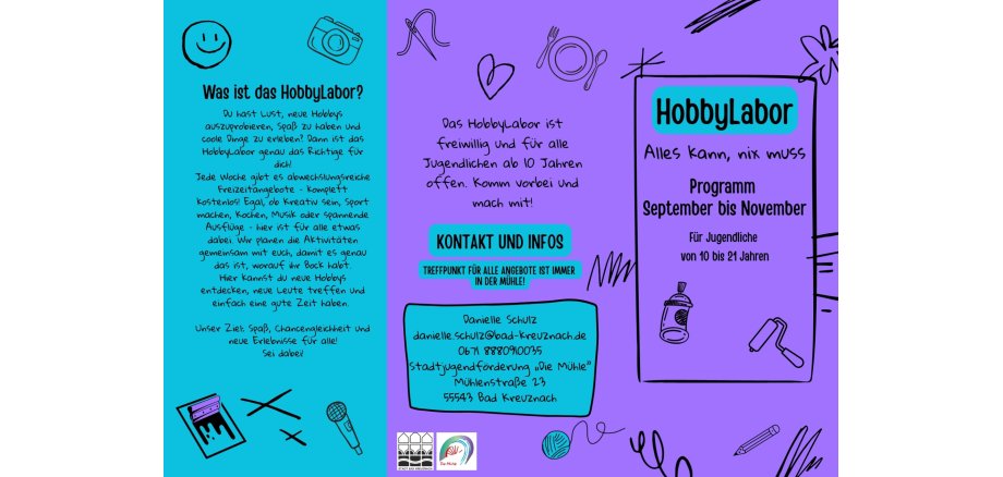 HobbyLabor 2.0 - 1