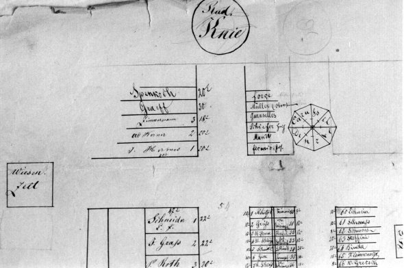 Bild: Jahrmarktsplan aus 1850