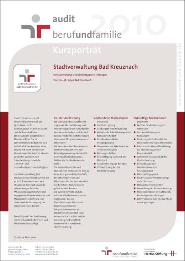 Bild: Zertifikat "Audit berufundfamilie"